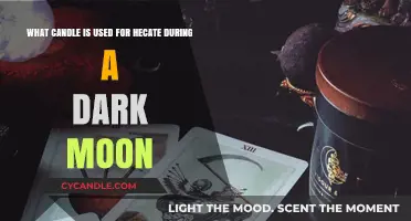 Dark Moon Rituals: Choosing the Perfect Candle for Hecate's Altar