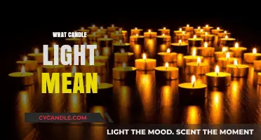 Understanding the Symbolic Meaning of Candlelight in Culture and Tradition