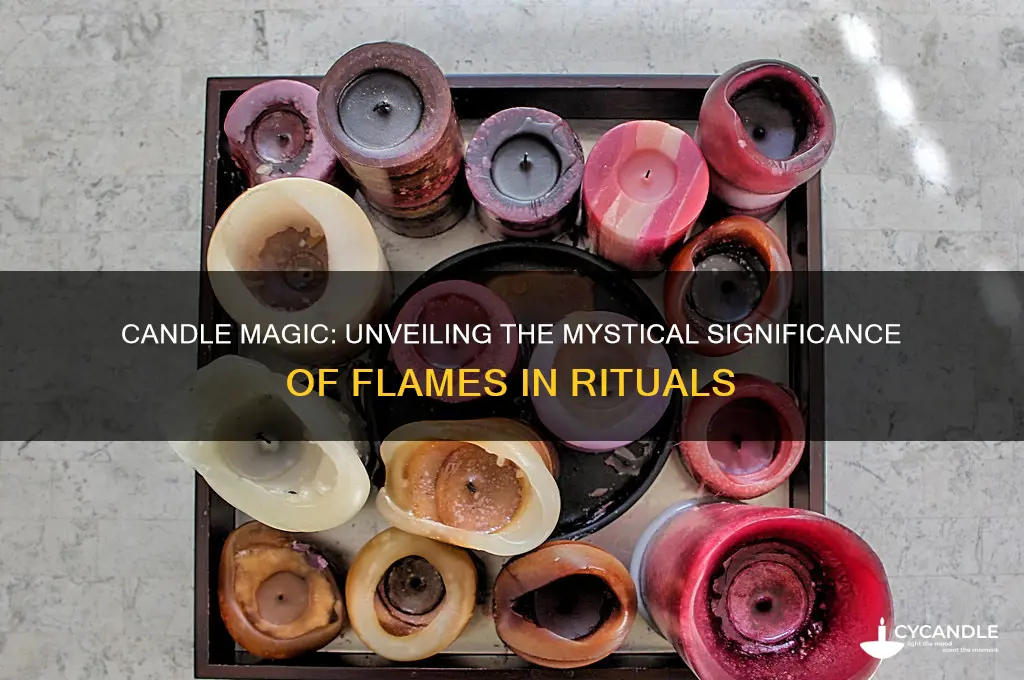 what candle means with magic