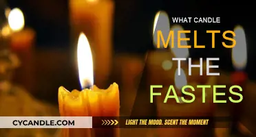 Candles: Quickest Melts and Why