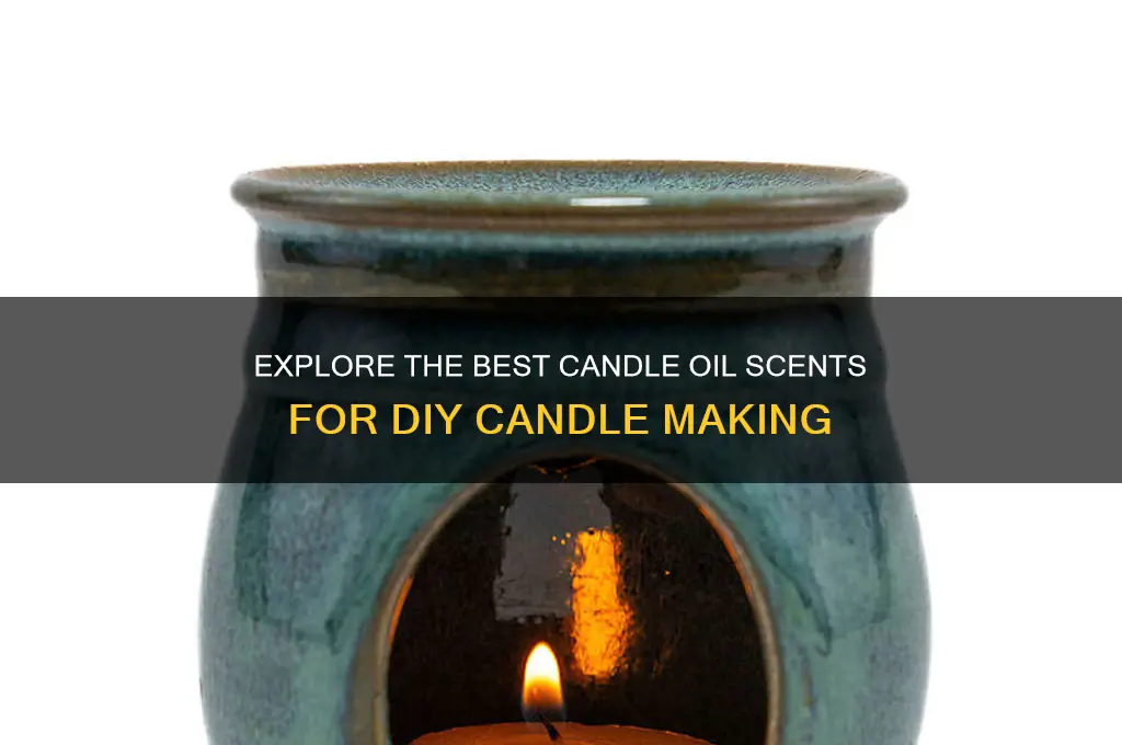 what candle oil scents are available to make candles iwth