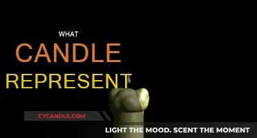Candlelight's Warm Glow: A Symbol of Comfort and Home