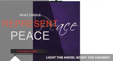 Candle Scents for Peace and Tranquility