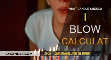 Candle Blowing: Calculator Predicts the Perfect Scent