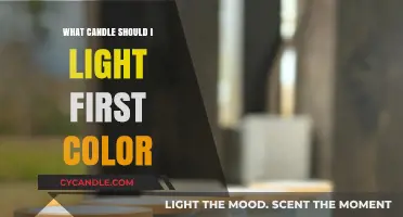 Choosing the Right Candle: Which Color to Light First for Optimal Energy