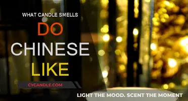 Candle Scents Preferred by Chinese Consumers