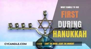Lighting Up Hanukkah: Choosing the Perfect First Candle for Your Celebration