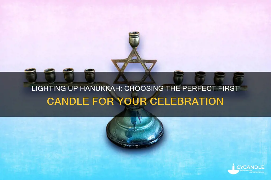 what candle to use first during hanukkah