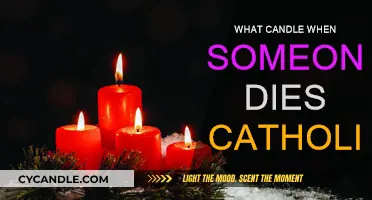 Choosing a Memorial Candle for a Catholic Funeral