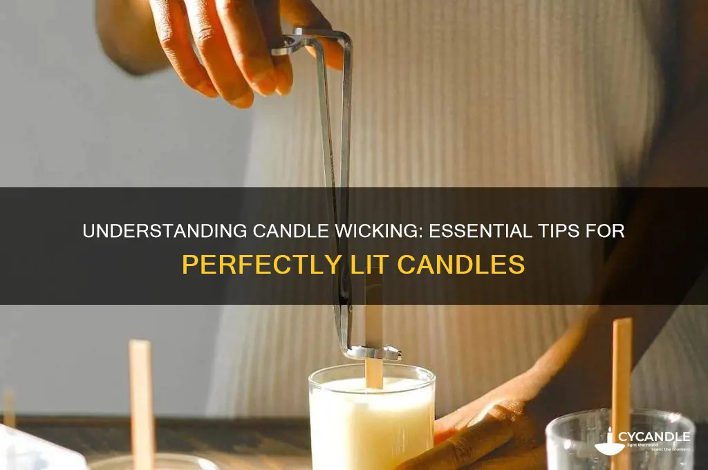 what candle wicking