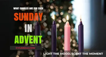 Advent Candles Explained: Symbolic Meanings for Each Sunday's Glow
