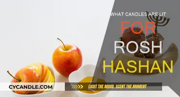 Candle Colors for Rosh Hashanah: Their Meanings and Symbolism