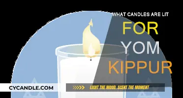 Yom Kippur: The Tradition of Lighting Candles
