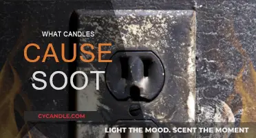 Candle Soot: Why It Happens and How to Prevent It