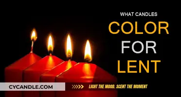 Lenten Candles: Choosing the Right Colors for Reflection