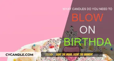 Birthday Candles: How Many to Blow?
