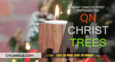 Candlelit Christmas Trees: A Historical Perspective