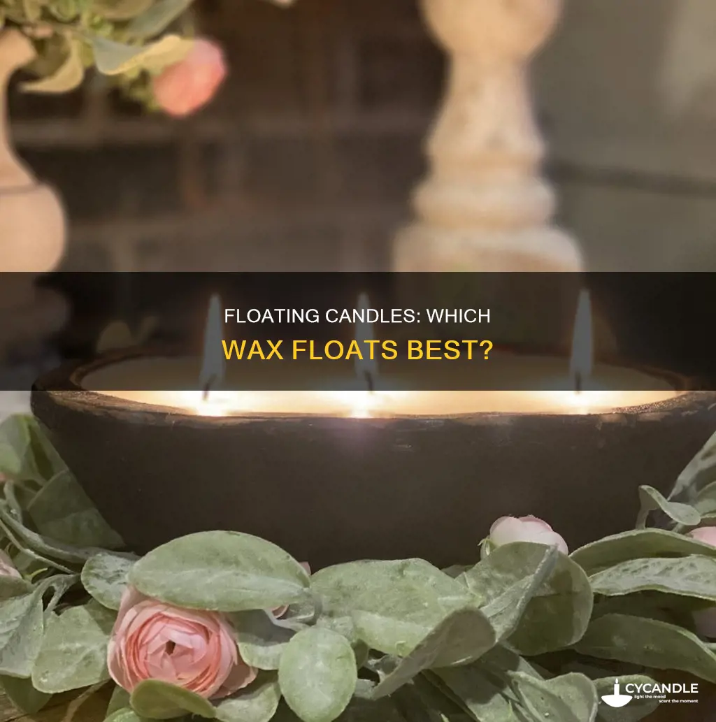 what candles float in water