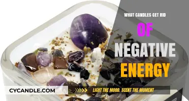Cleanse Your Space: Candles That Banish Negative Energy Effectively