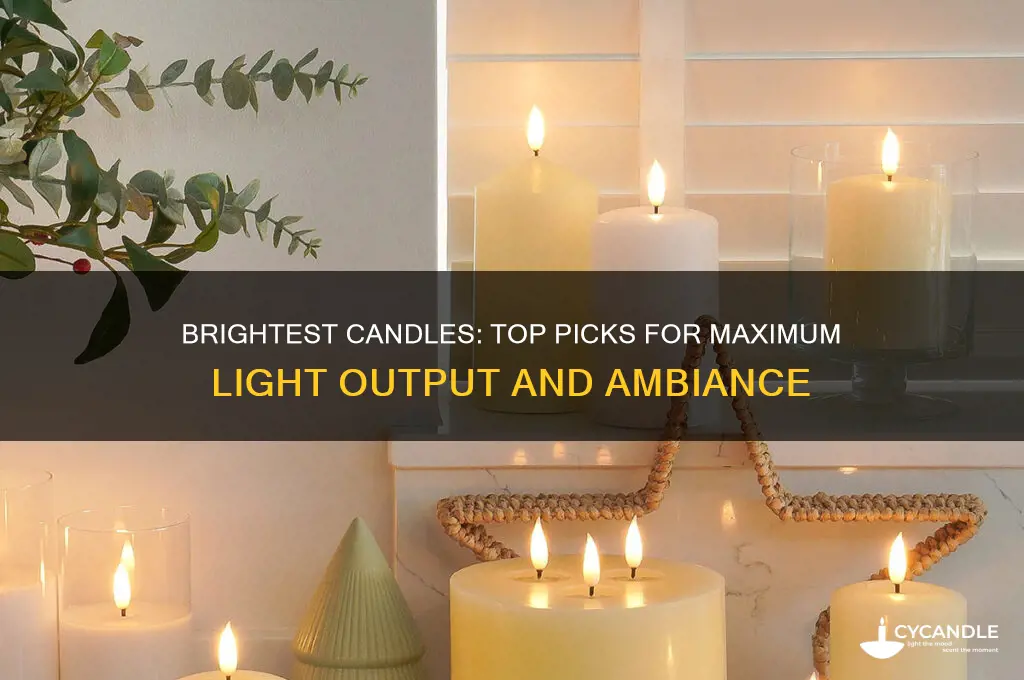 what candles give off the most light