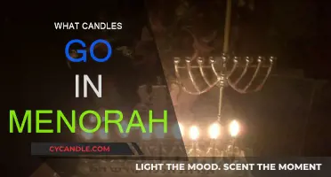 The Best Candles for Your Menorah