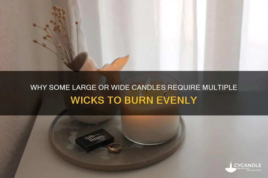 what candles need multiple wicks