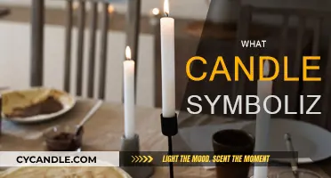 Candles: Their Symbolic Meaning and Significance