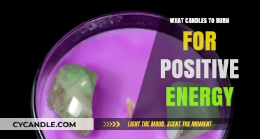 Candles for Positive Energy: Best Scents and Colors to Uplift Your Space