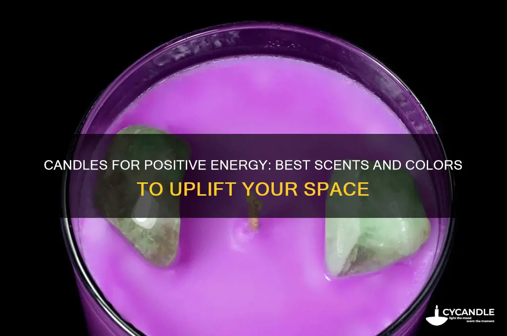what candles to burn for positive energy