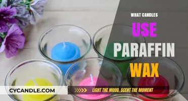 Paraffin Wax Candles: Uses, Benefits, and Popular Brands Explained