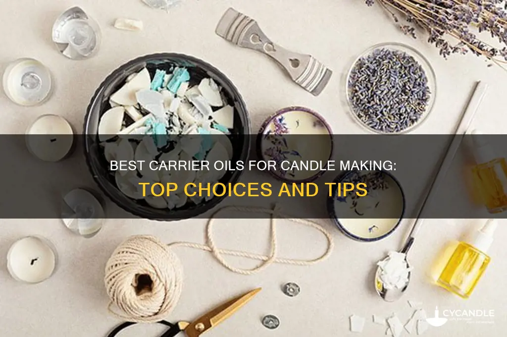 what carrier oils can you use to make candles