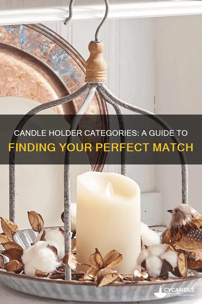 what category candle holder