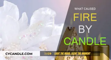 Candle Flames: Causes and Prevention of Fire Hazards