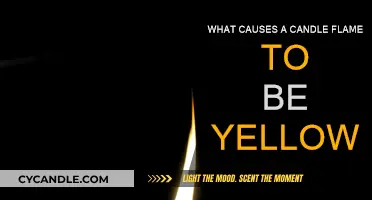 The Chemistry Behind a Candle's Yellow Flame