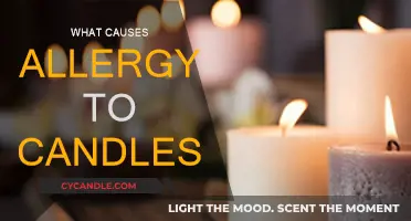 Candle Allergies: What's the Harmful Cause?