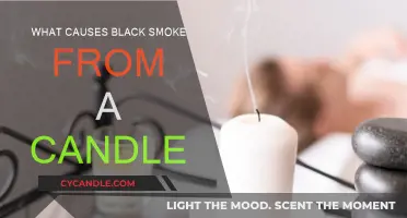 Black Candle Smoke: The Science Behind It