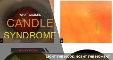 Candle Syndrome: Unraveling the Mystery of Its Causes