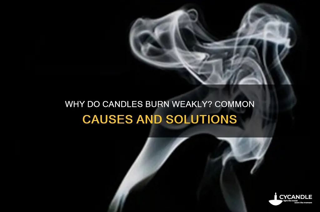 what causes candles to burn weakly