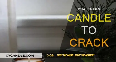 Candle Cracking: Causes and Prevention