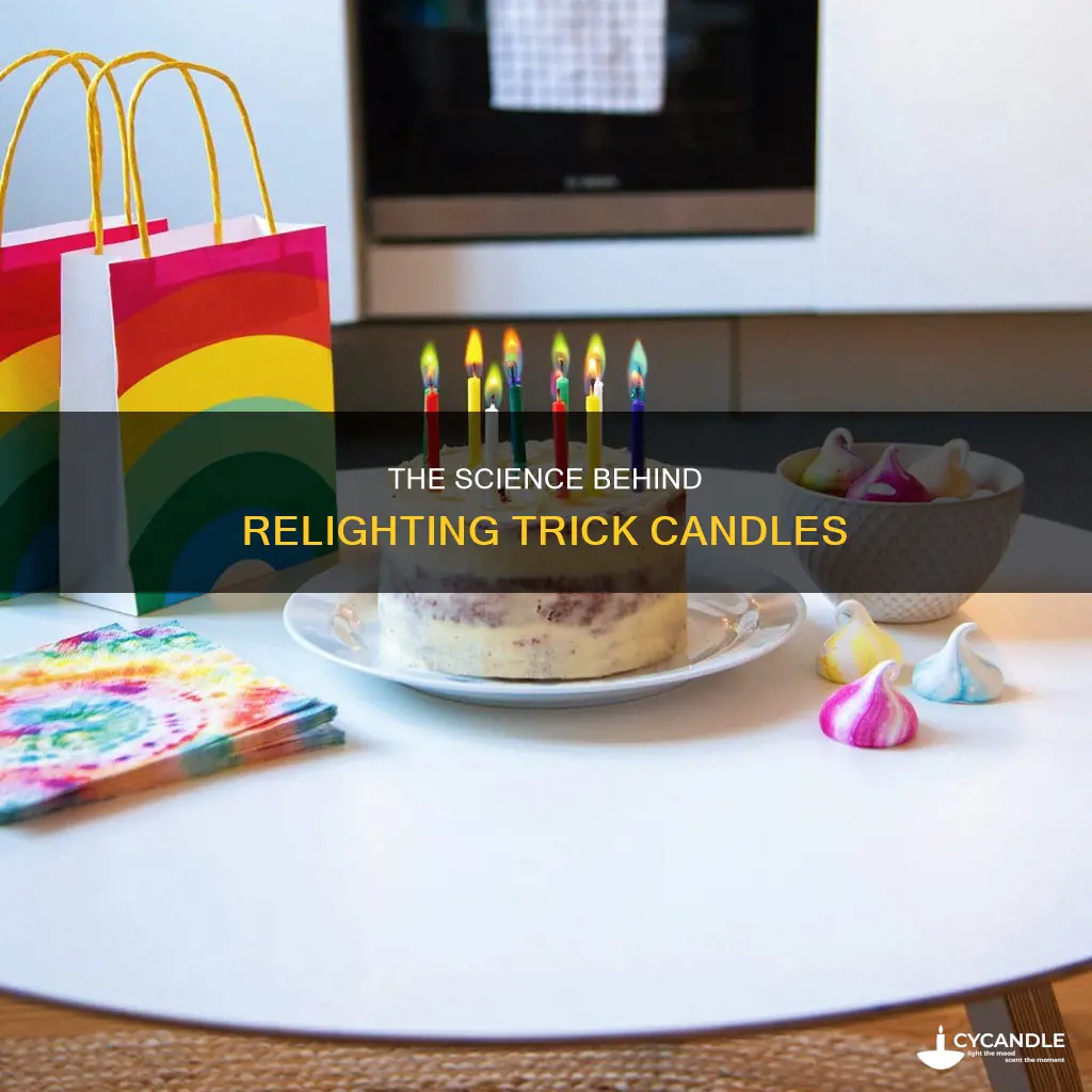 what causes trick candles to relight