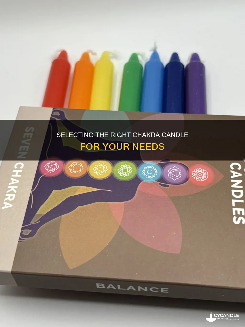 what chakra candle should i burm