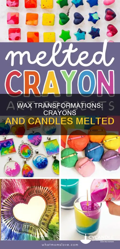 what change in phase when crayons and candles are heated
