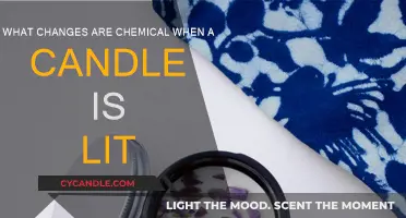 Candle Lighting: Chemical Changes and Their Science
