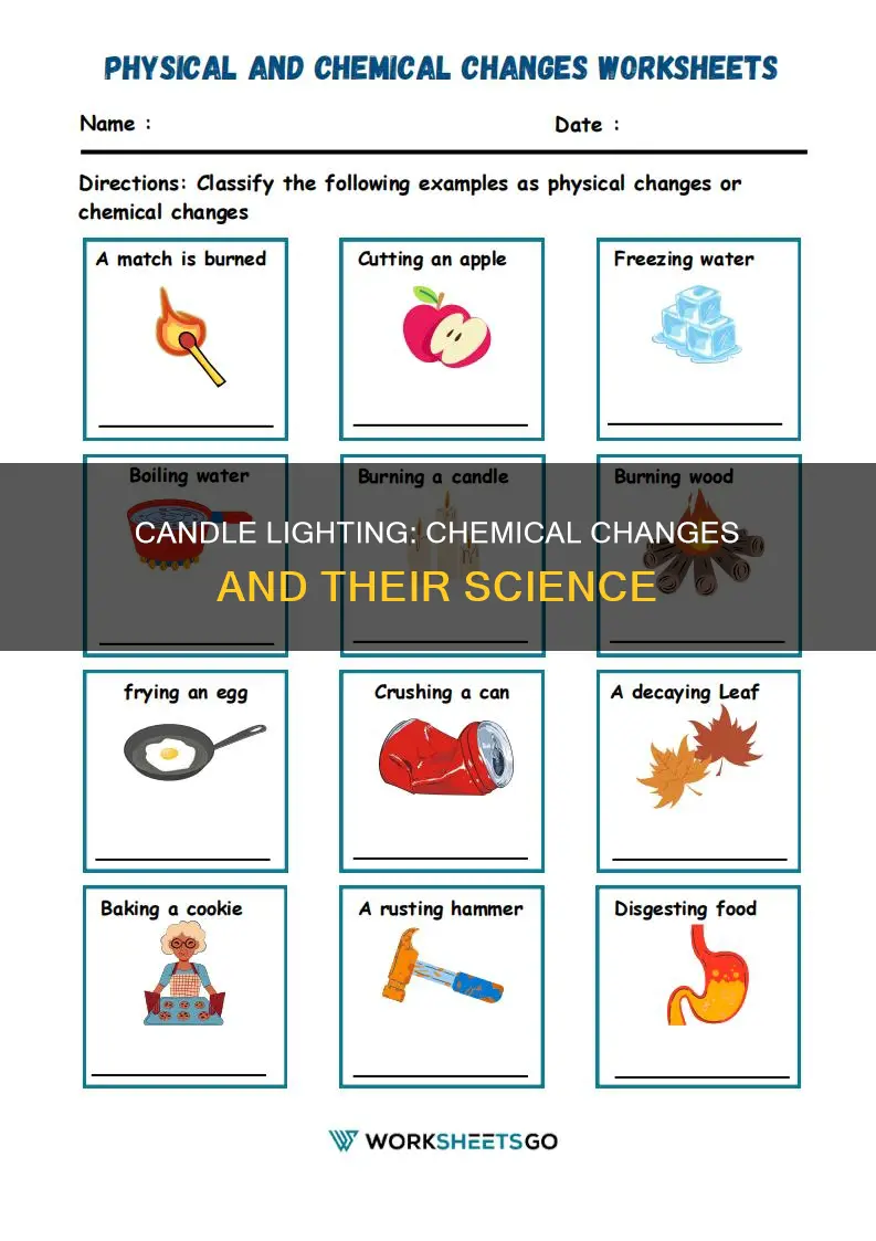 what changes are chemical when a candle is lit