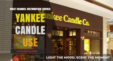 Optimizing Yankee Candle's Channel Distribution for Maximum Market Reach