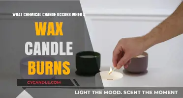 The Science of Burning Wax: Chemical Reactions in Candle Flames