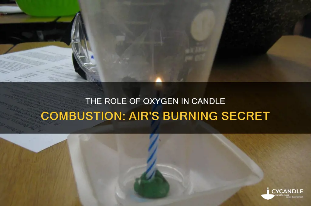 what chemical in the air allows candles to burn