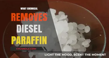 Effective Chemical Solutions for Removing Diesel Paraffin Buildup