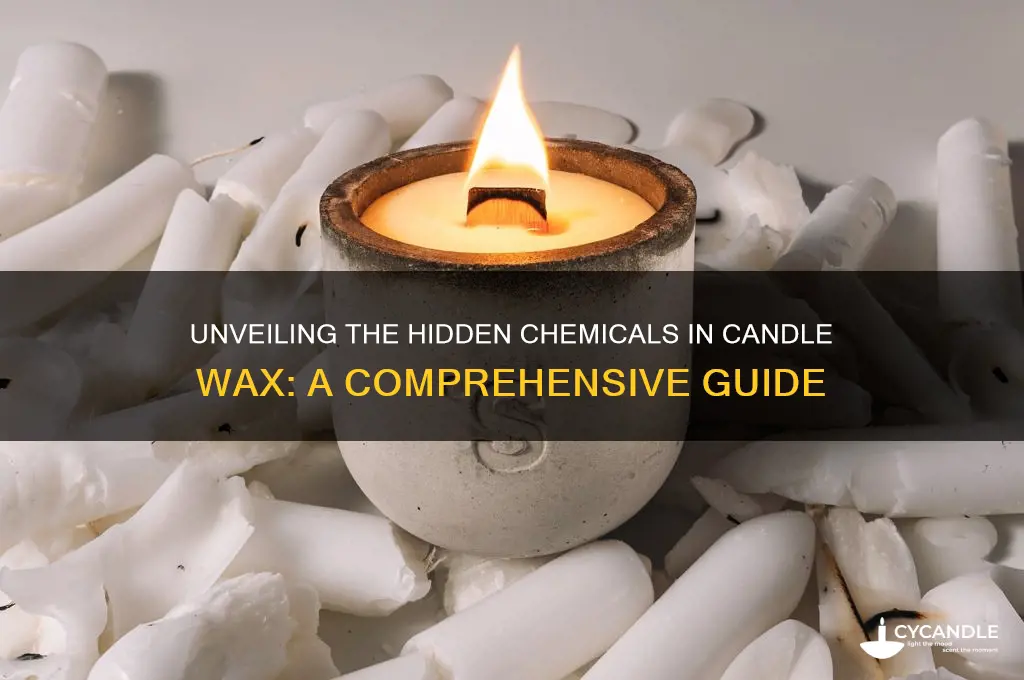 what chemicals are in candle wax