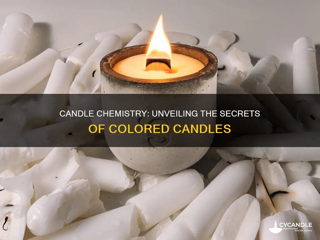 what chemicals are in colored candles